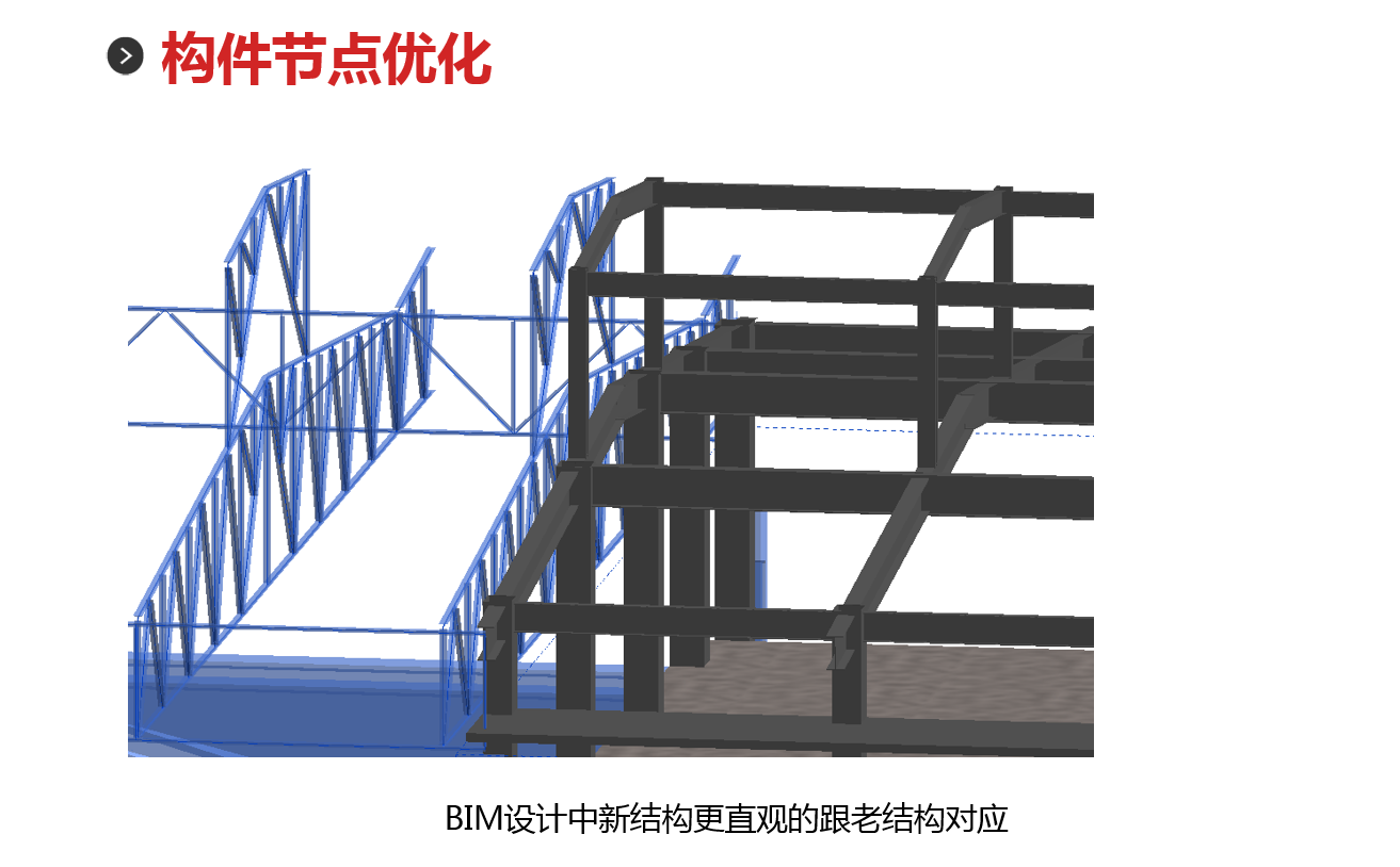 首钢二型材厂房刷新项目 首钢二型材厂房刷新项目