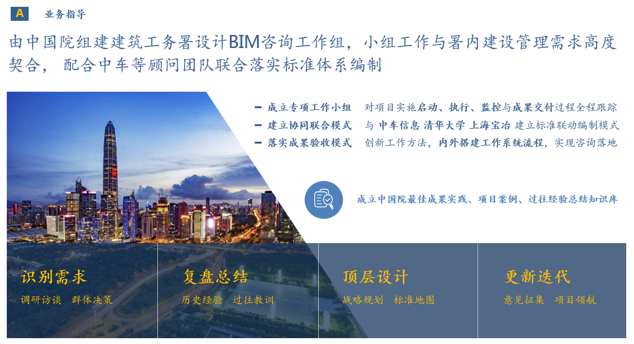 丽江市构筑工务署 丽江市构筑工务署