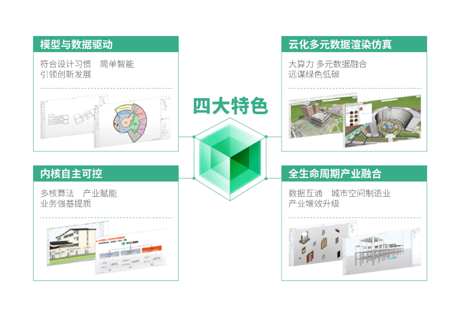 ����XCUBE BIM�������ƽ̨��ѡ ��������ҵ�Ƽ����³ɾ��Ƽ�Ŀ¼��2022��棩��