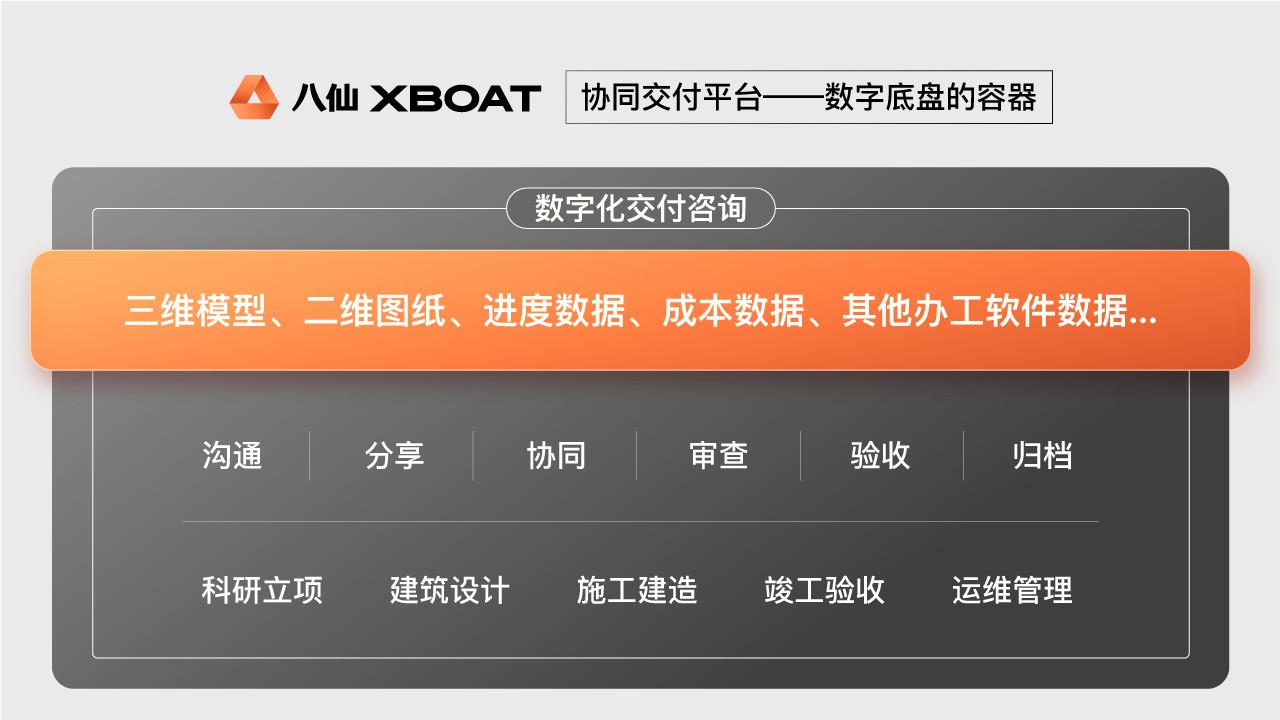 ����XBOATЭͬ����ƽ̨